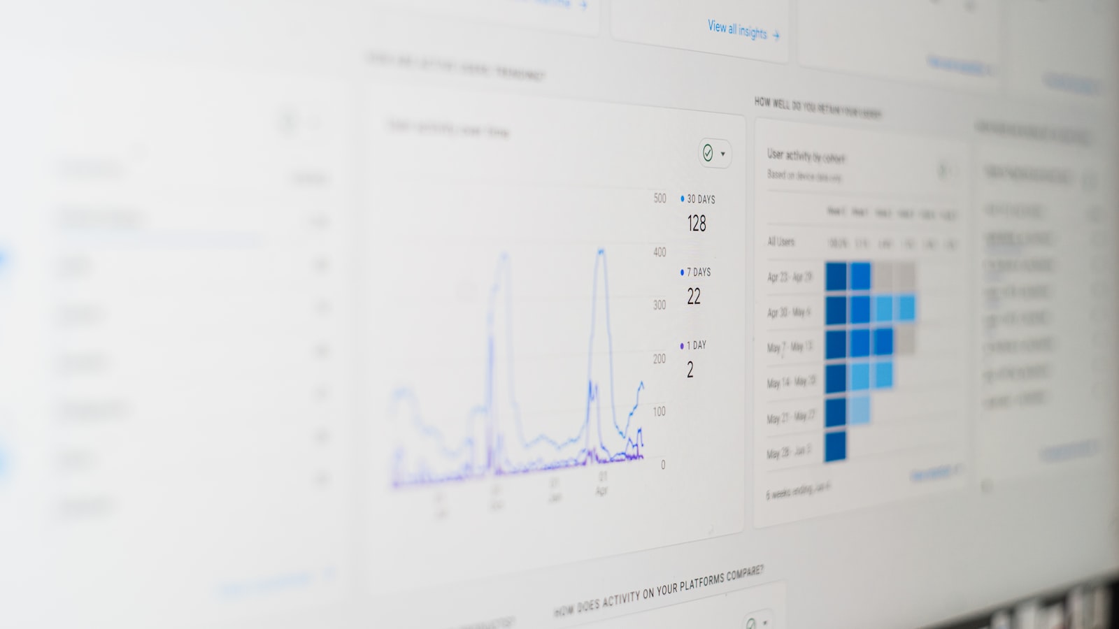 Analytics-Dashboard, Symbolbild für First-Party-Daten und Datenqualität